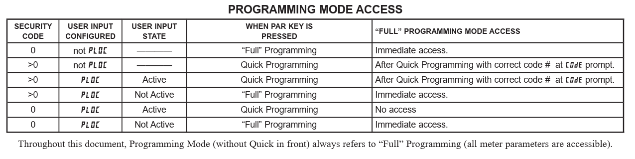 code.PNG