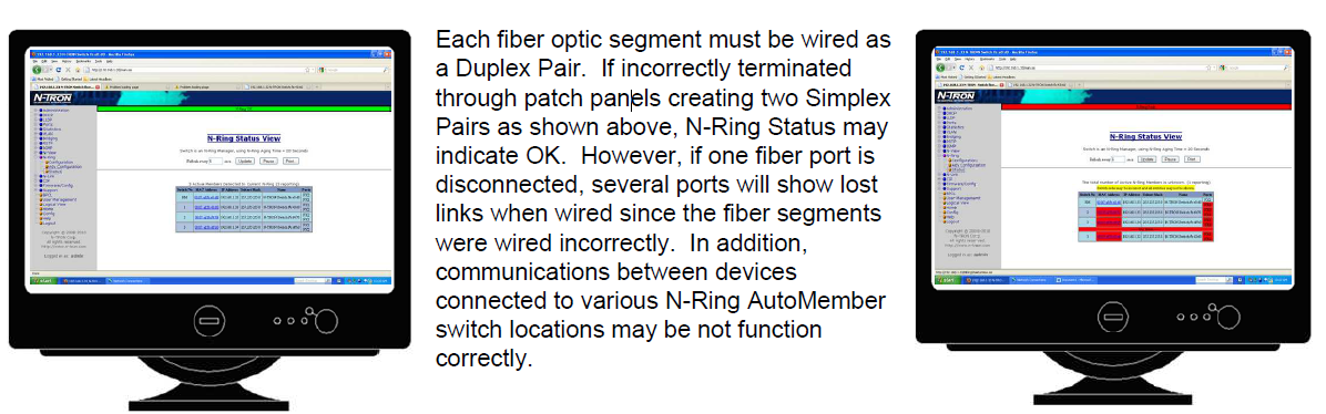 Nring_routing_explanation.PNG