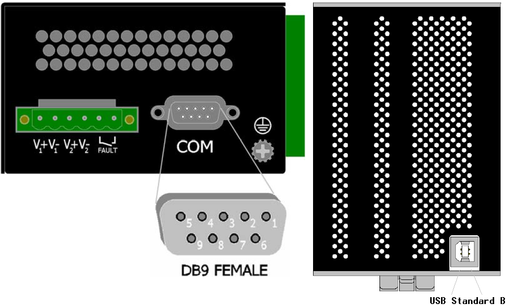 700_7000_serial_port.png