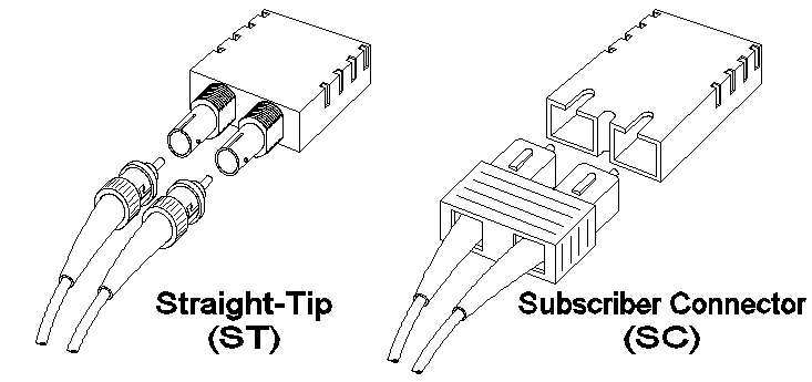 Fiber Optic White Paper HMS Support Portal