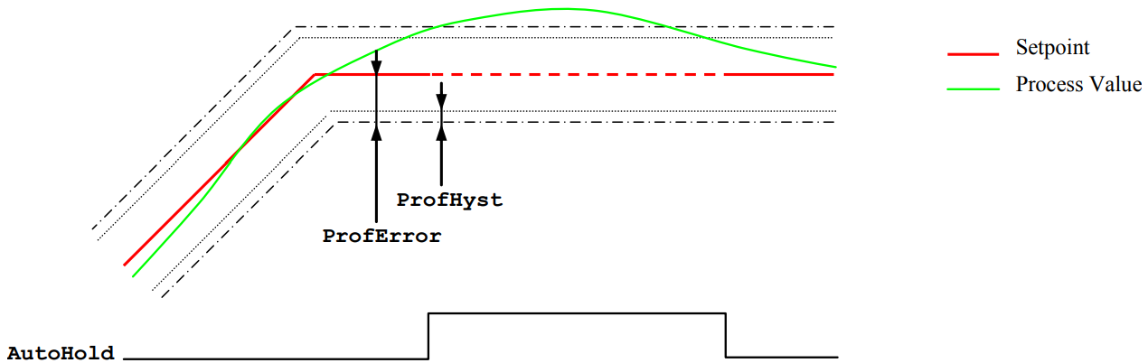 Fig_3.PNG