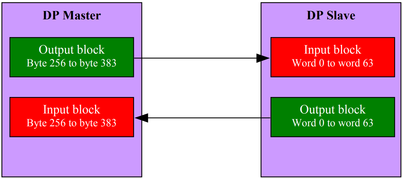 Fig_2.PNG