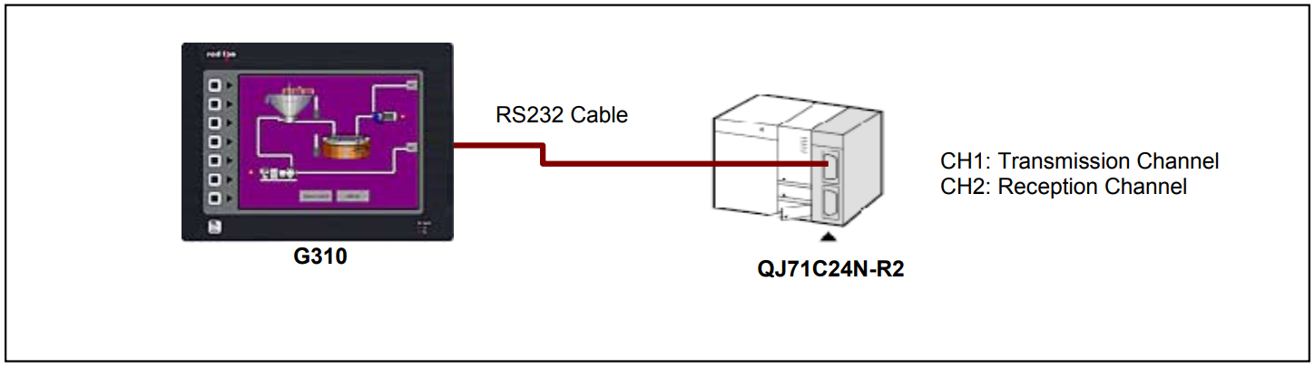 Fig_1.PNG