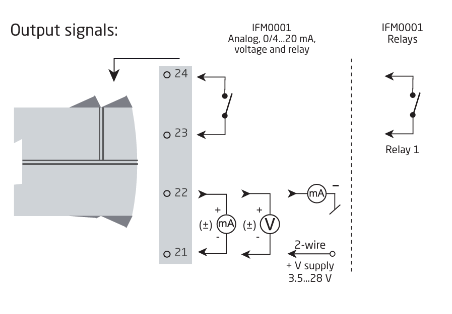 IFM0001 Output Connections.PNG