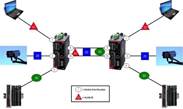 VLAN1.jpg
