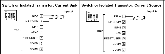 switch.PNG