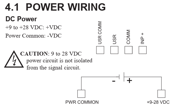 CUB5I Power.PNG