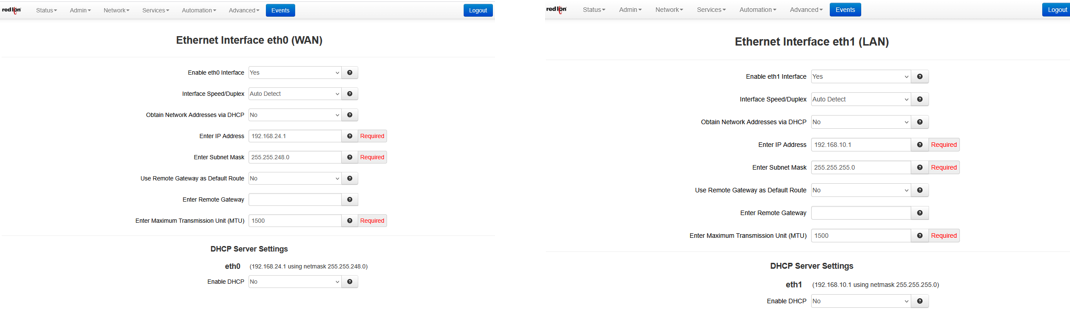 RAM6021Eth0&Eth1Interface.png