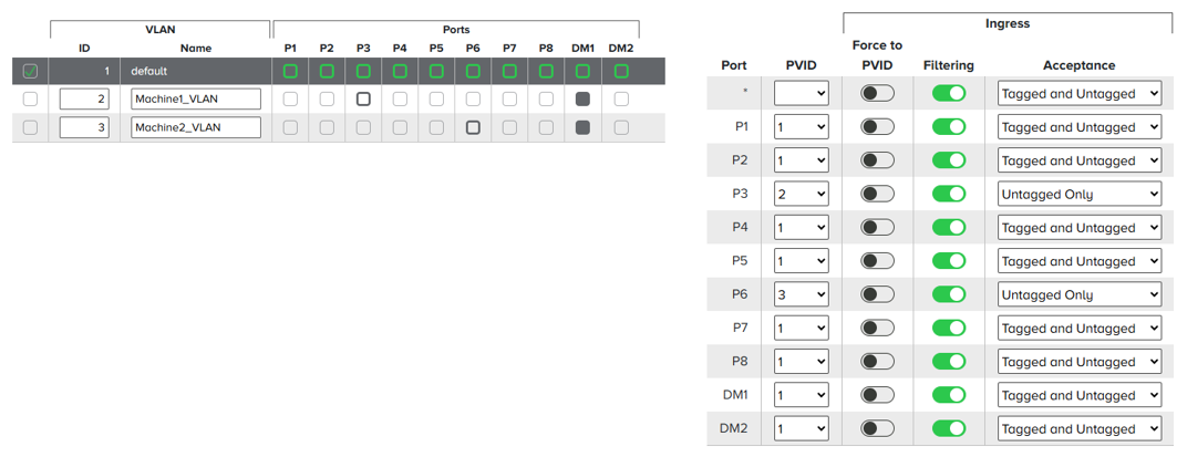 layer3 VLAN scenario.png
