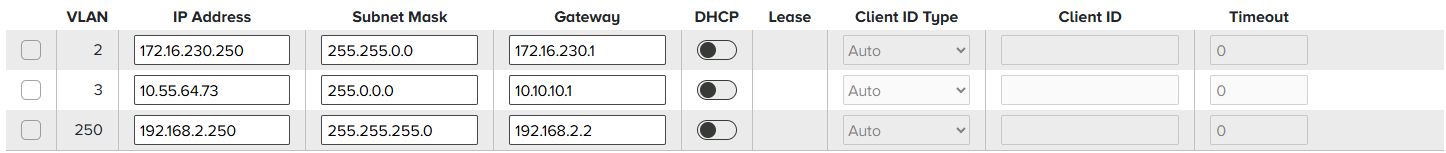 Scenario 3 VLAN.png