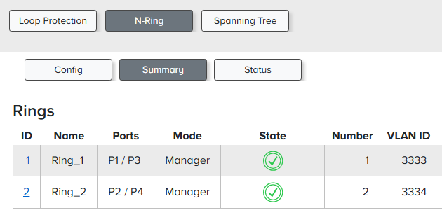 Manager Summary.PNG