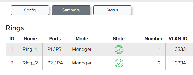 N-Ring Manager Summary.PNG
