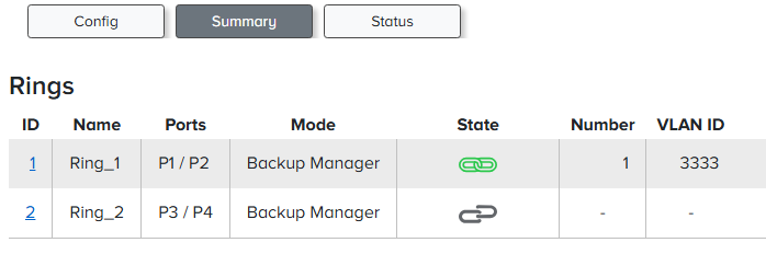 N-Ring Backup Manager Summary.PNG